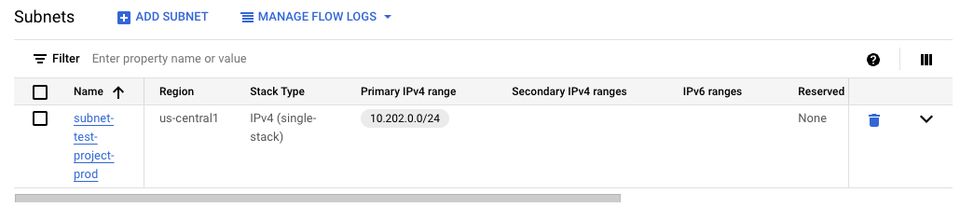 verifying google cloud platform setupn on VPC