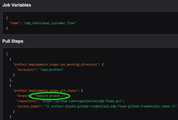 verify branch references
