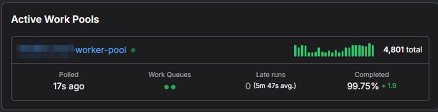 granular flow deployments SLA reporting